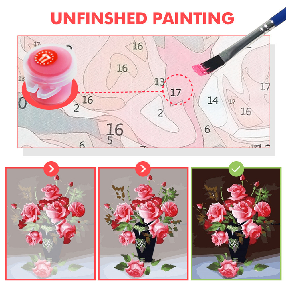 Pintura artesanal por números, - Interior Design Modern reseña y precio