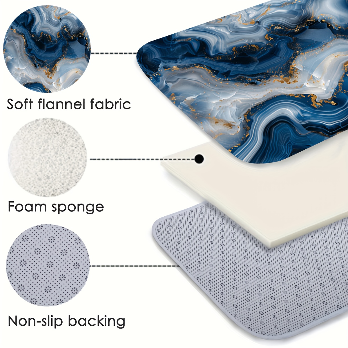 Alfombra de Baño con Estampado - Printed Rug Abstract reseña y precio