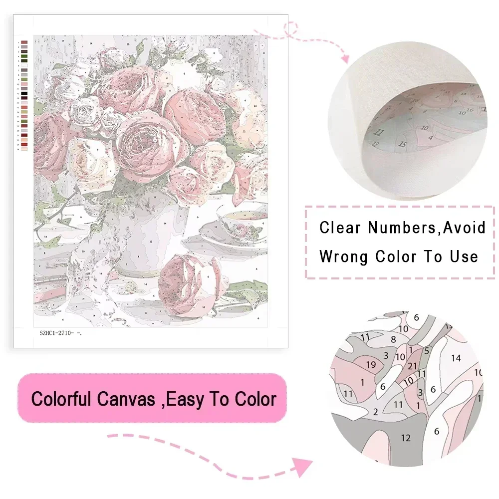 Pintura por Números, Kits de A - Interior Design Modern reseña y precio