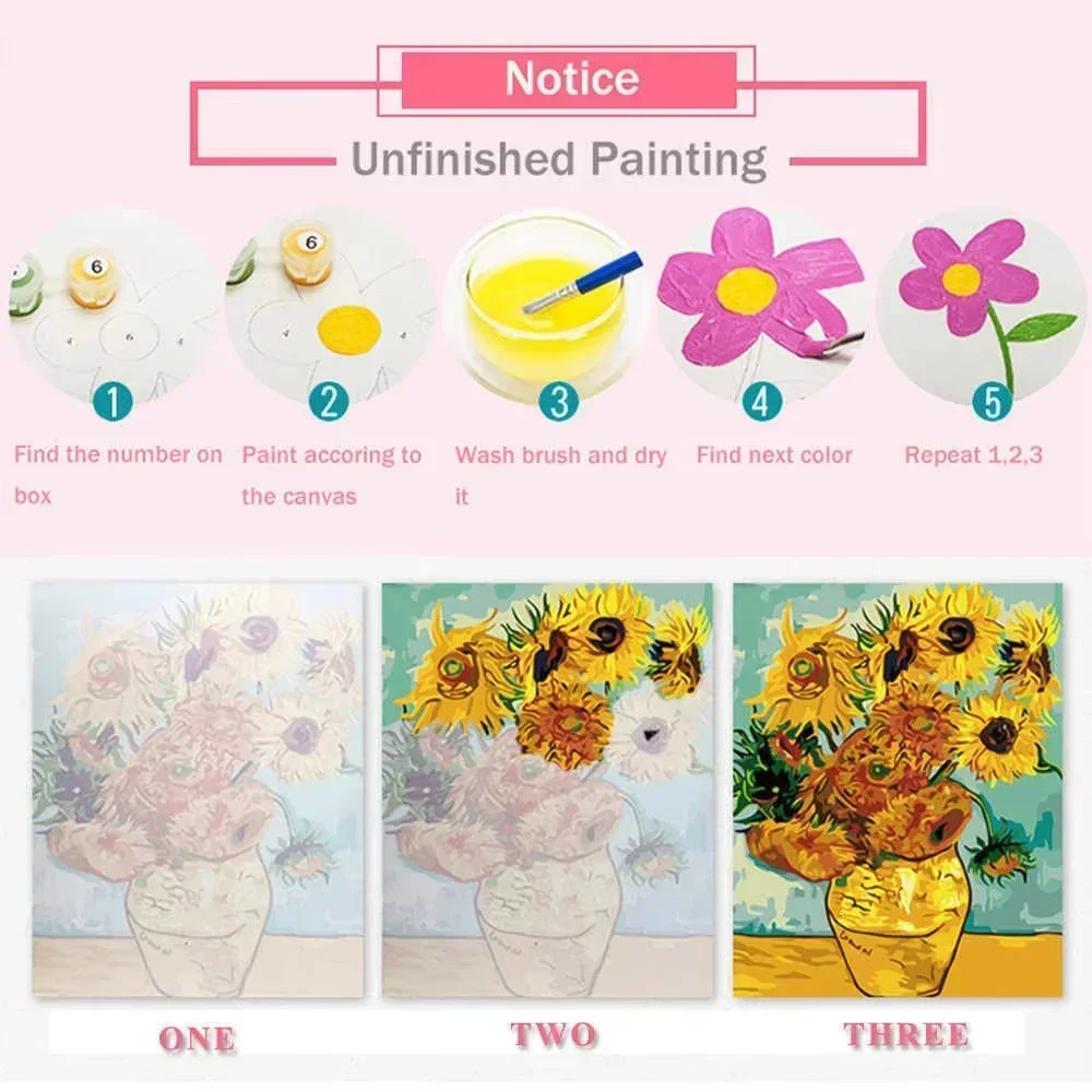 Pintura por Números, Kits de A - Interior Design Modern reseña y precio